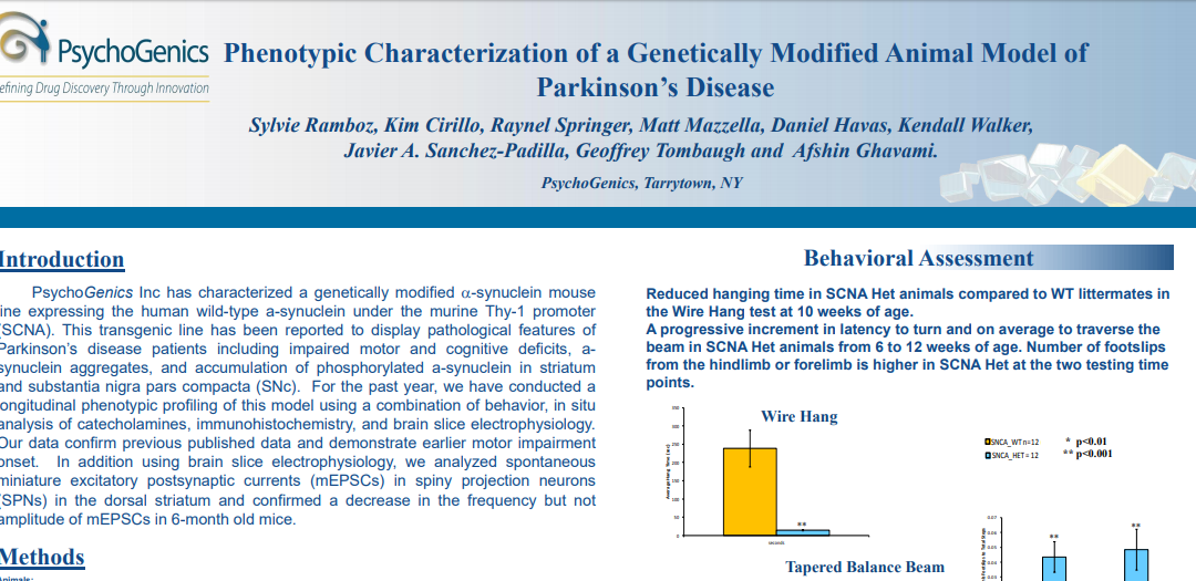 Phenotypic characterization of a genetically modified animal model of Parkinson’s Disease