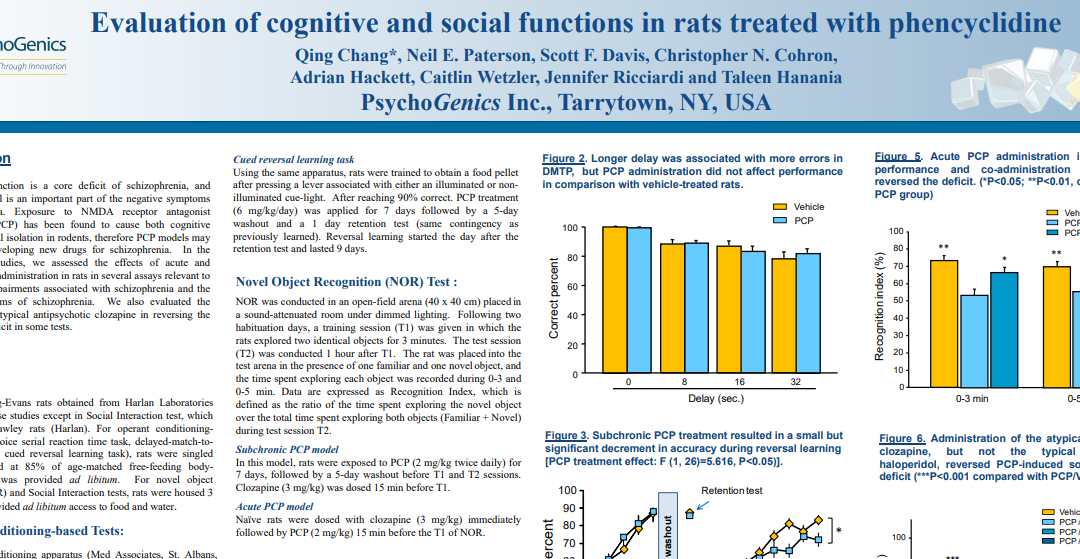 Evaluation of cognitive and social functions in rats subchronically treated with phencyclidine.