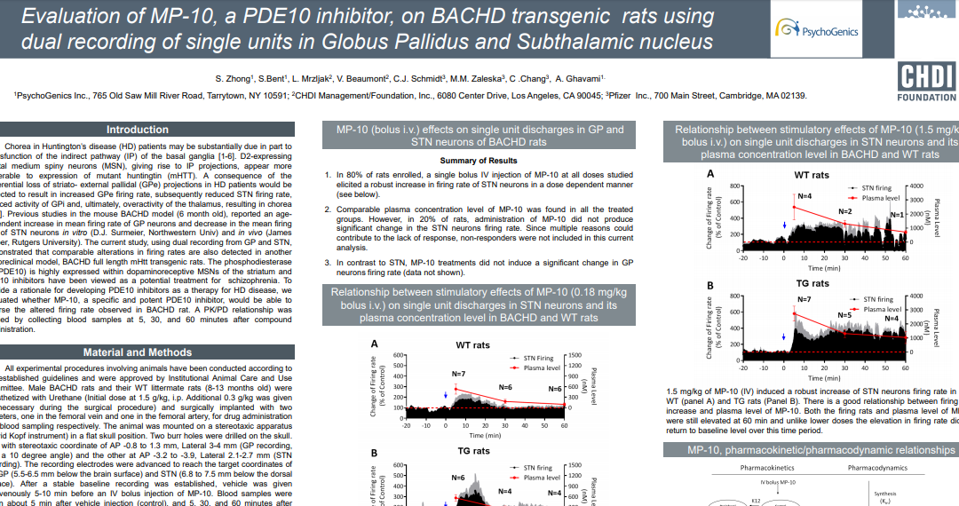 Evaluation of MP-10, a PDE10 inhibitor, on BACHD transgenic rats using dual recording of single units in Globus Pallidus and Subthalamic nucleus