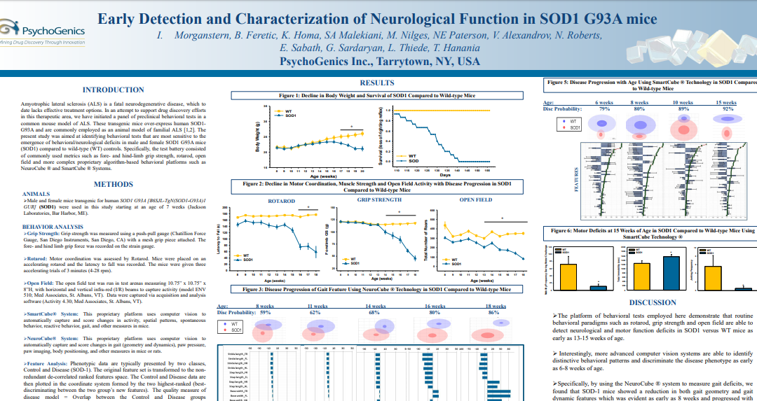 Early Detection and Characterization of Neurological Function in SOD1 G93A mice